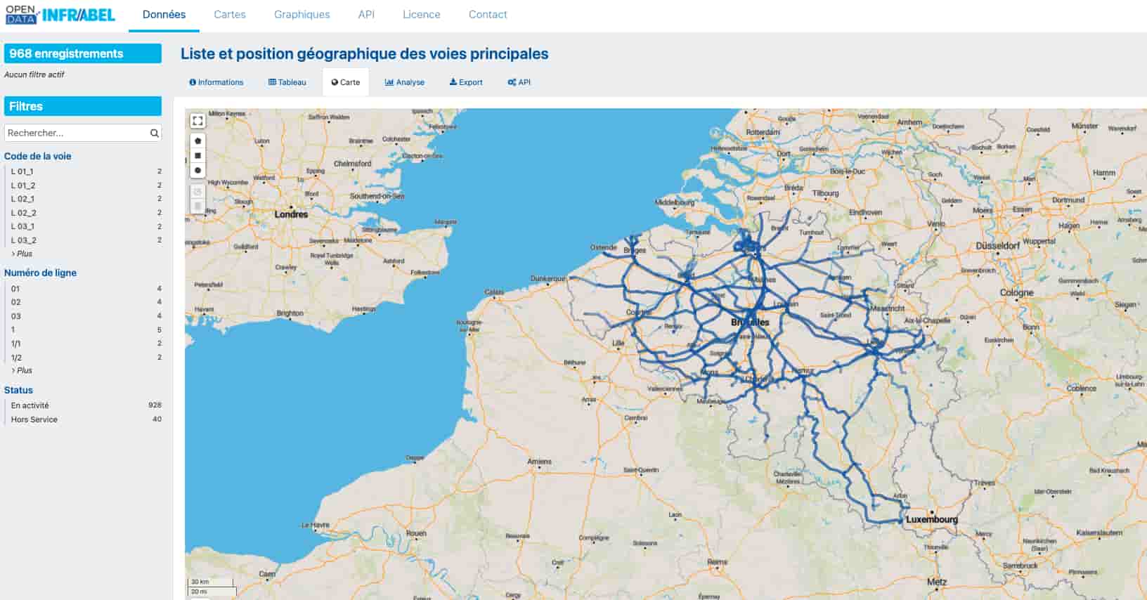 Infrabel 2