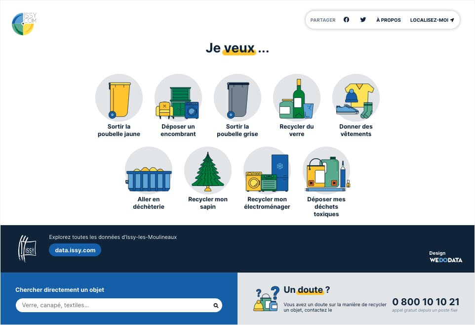 Mutualiser les données 1