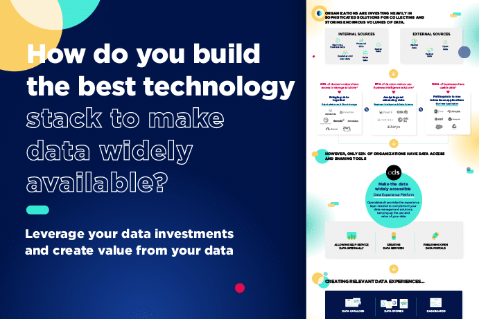 How do you build the best technology stack to make your data widely available?