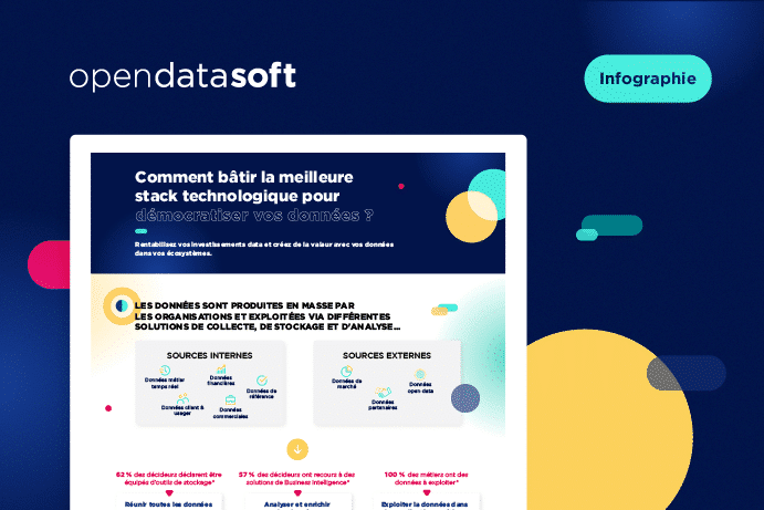 Comment bâtir la meilleure stack technologique pour démocratiser vos données ?