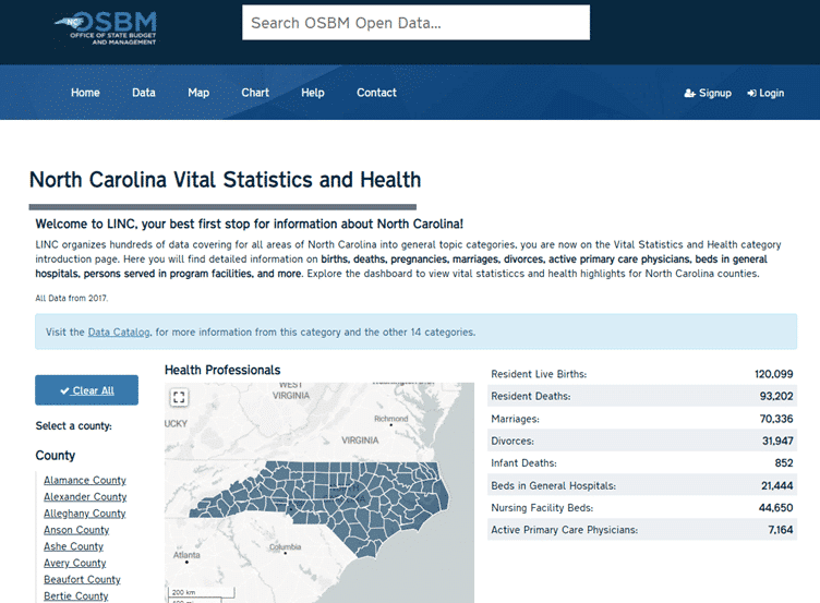 OSBM data portal