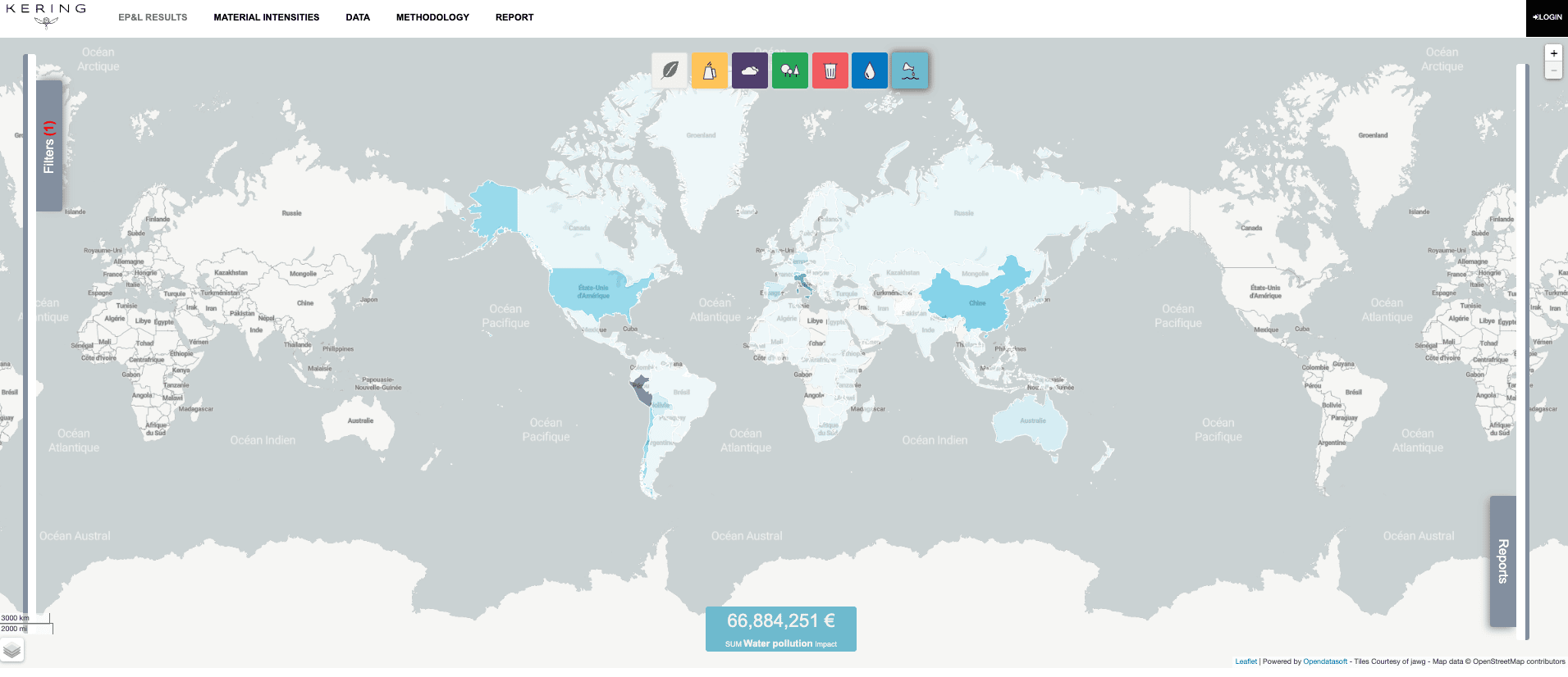 Kering Open data