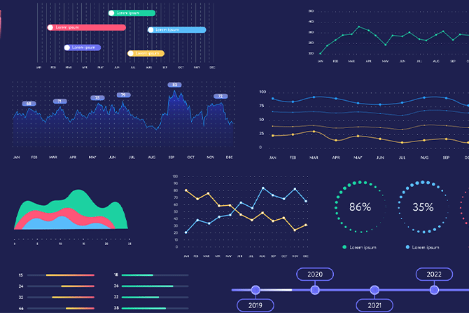 How to create new sources of data-driven income by offering Dashboards as a Service