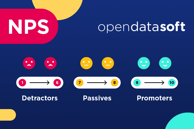 Les forces de la plateforme Opendatasoft vues par nos clients : résultats de notre dernière enquête de satisfaction