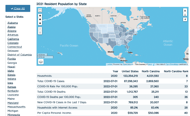 North Carolina OSBM open data portal screenshot