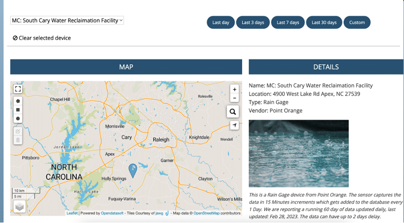 Cary Stormwater monitoring system screenshot