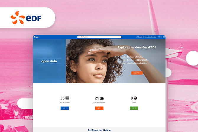 Le groupe EDF partage en toute transparence ses données environnementales, industrielles, financières et sociales