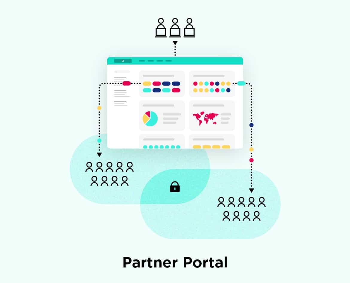 LP-Partner-portal