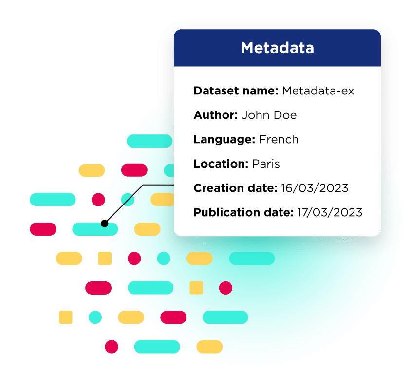 Metadata blog