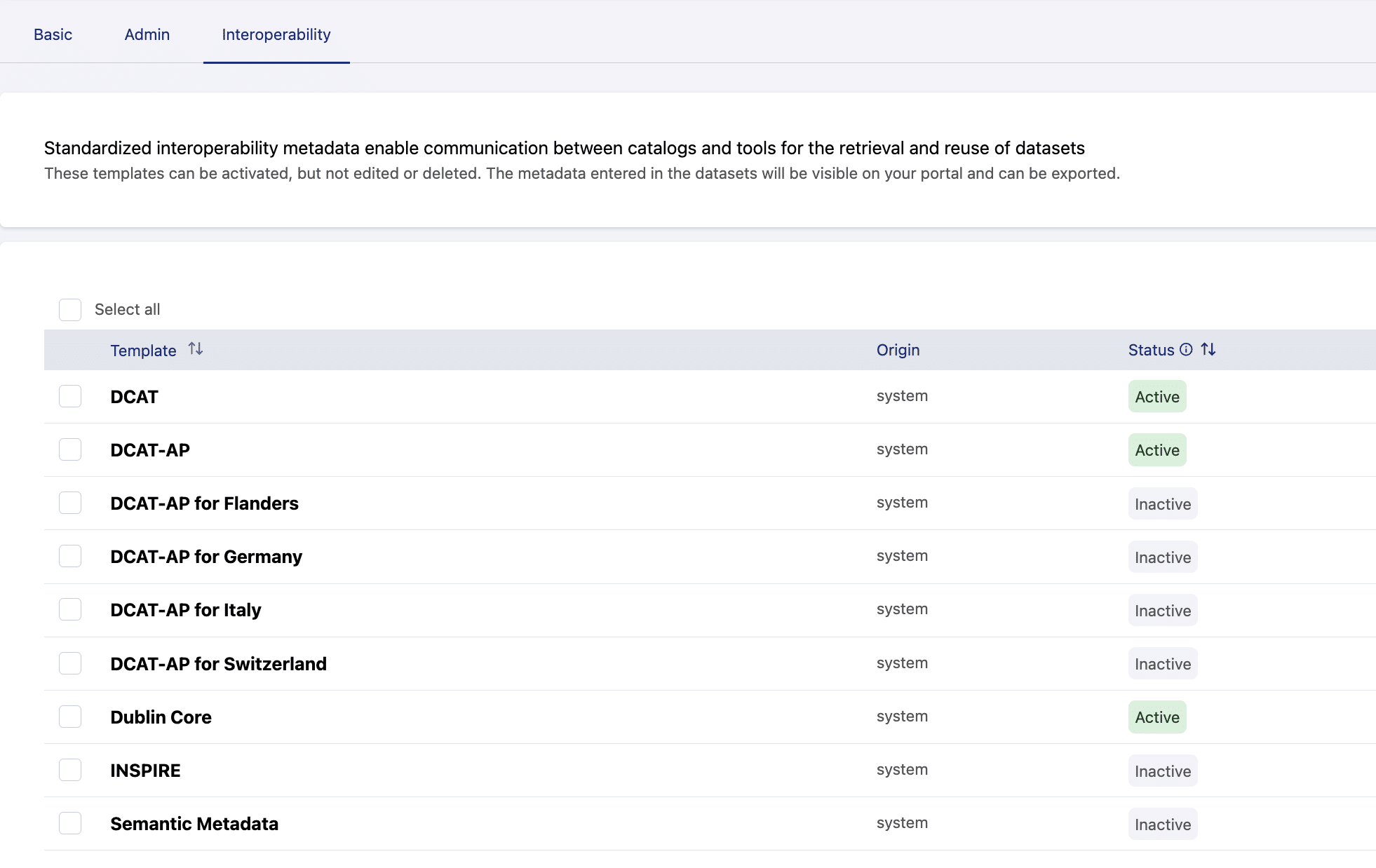 Interoperability metadata